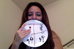 My niece made me a plate where she drew four things we do together: Hug, Sleep, Draw, and Fun. I love her so much!
